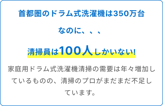首都圏のドラム式洗濯機は350万台 なのに、、、清掃員は100人しかいない!